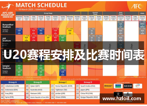 U20赛程安排及比赛时间表 U20赛程安排及比赛时间表