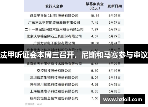 法甲听证会本周三召开，尼斯和马赛参与审议